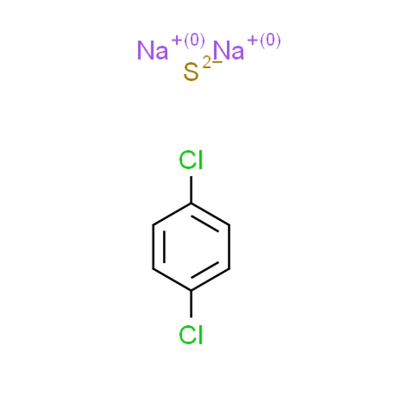 PPS
