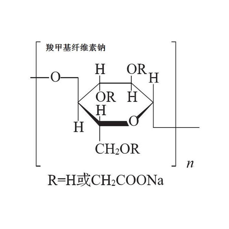 Carboximetilcelulosa de sodio